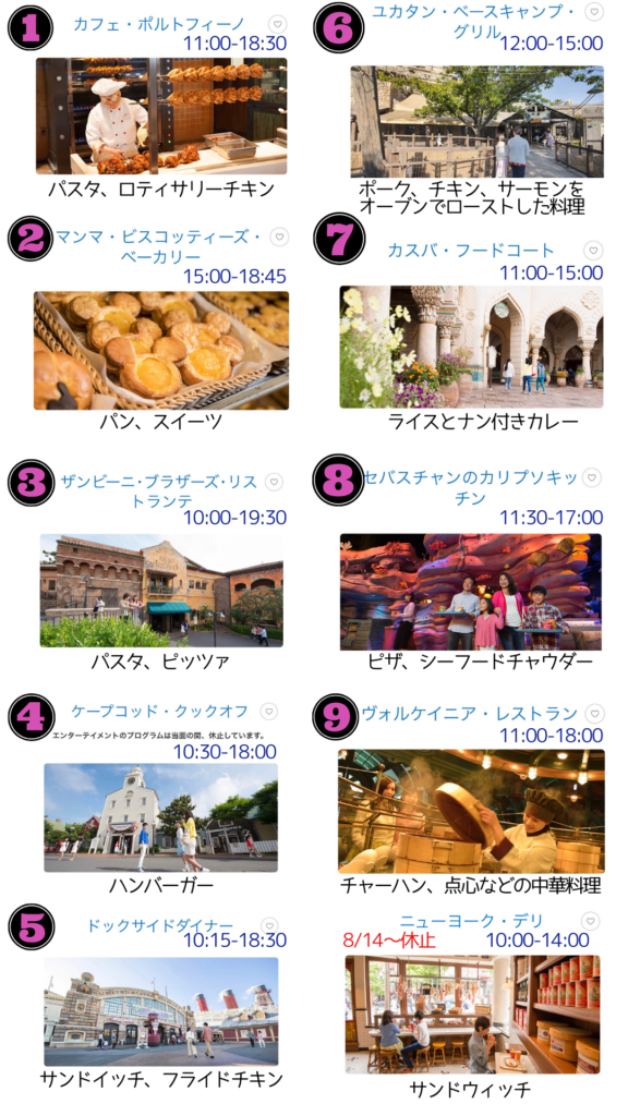 ８ ５更新 ディズニーランド ディズニーシーのレストラン休止情報 営業時間まとめ Kyolog Trip